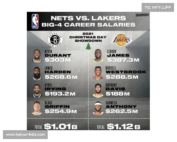 篮网申请承办2027年NBA全明星周末计划探索与发展潜力分析 篮网申请承办2027年NBA全明星周末计划探索与发展潜力分析