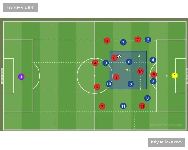 AI技术优化中小球队布阵 传统4231阵型使用率跌破40%